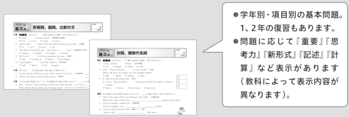 【STEP１】　項目別基本編